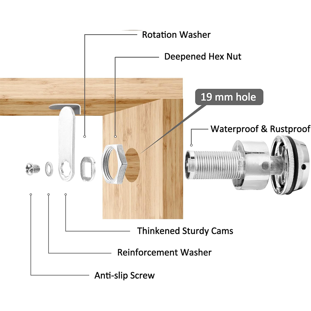 Combination Cabinet Cam Lock,  - Medicine Cabinet Lock ulasan dan harga